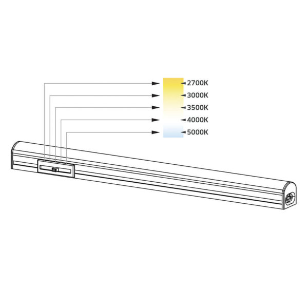 9" powerLED linear - Image 4