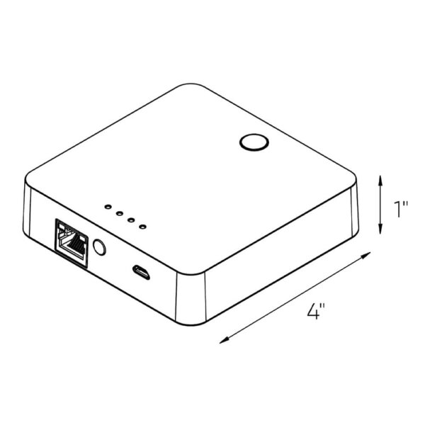 Pro Hub - Image 3