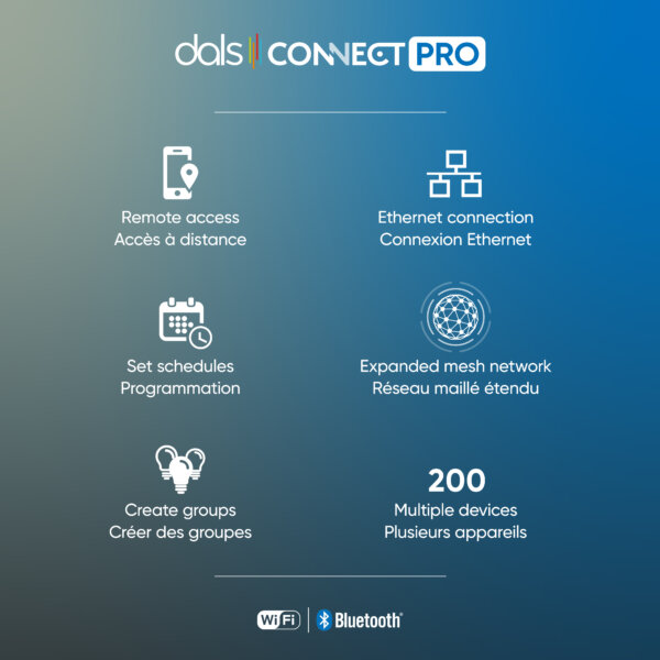 Pro hub - Image 5
